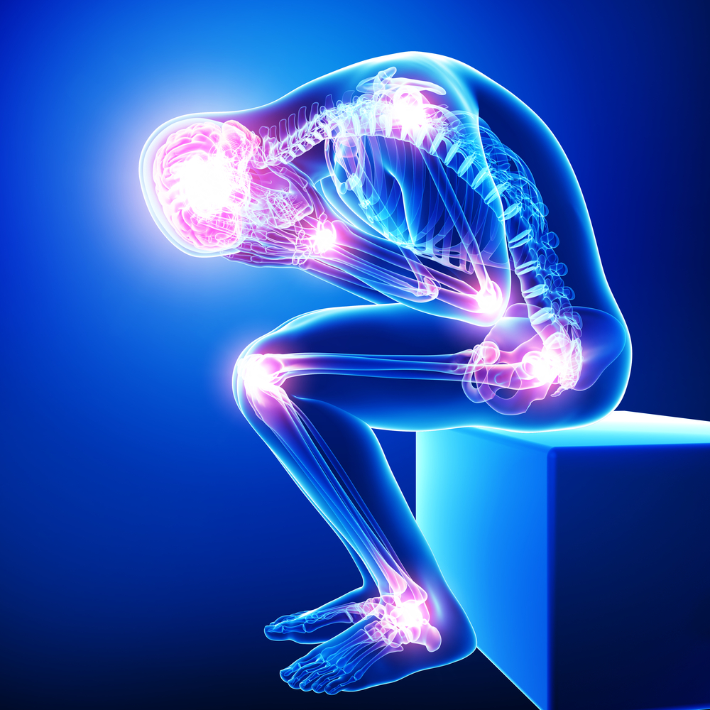 Pain Management Service